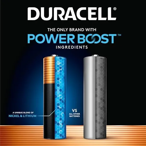 Duracell Coppertop AA Batteries with Power Boost Ingredients, 20 Count Pack Double A Battery with Long-lasting Power, Alkaline AA Battery for Household and Office Devices