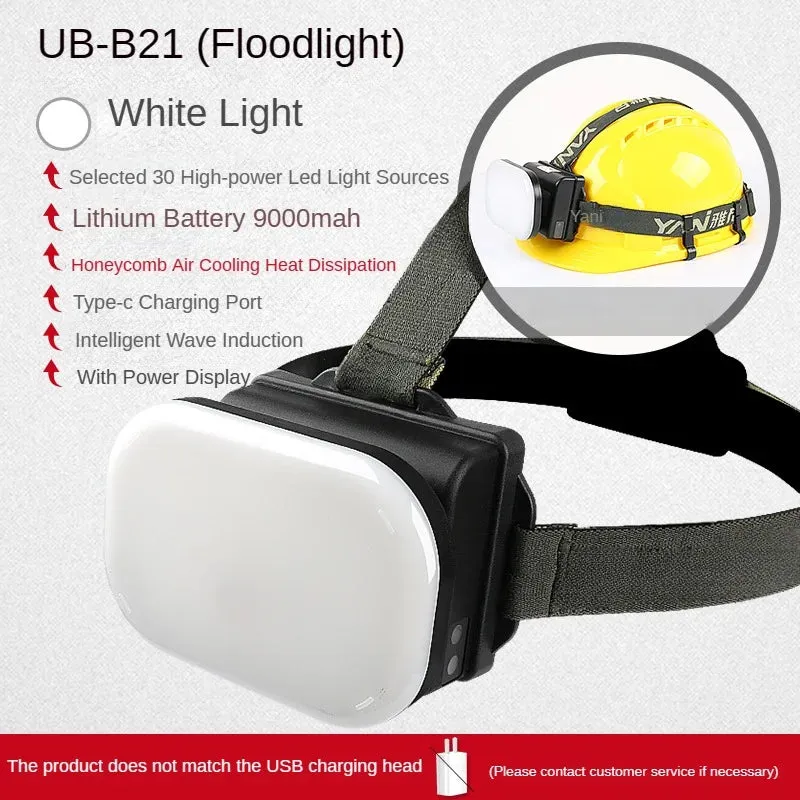 Large Area Floodlight Headlamp 8800mAh High Powerful Rechargeable Led Head Flashlight Camping Lantern for Fishing Hiking Hunting