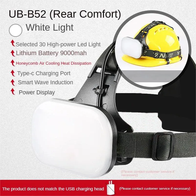 Large Area Floodlight Headlamp 8800mAh High Powerful Rechargeable Led Head Flashlight Camping Lantern for Fishing Hiking Hunting