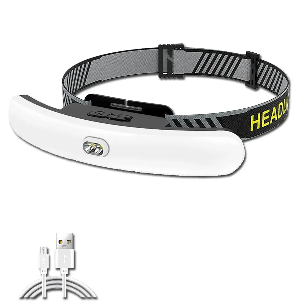 Large Floodlight LED COB Headlight USB Rechargeable Head-mounted Strong Light Flashlight Camping Fishing Lights