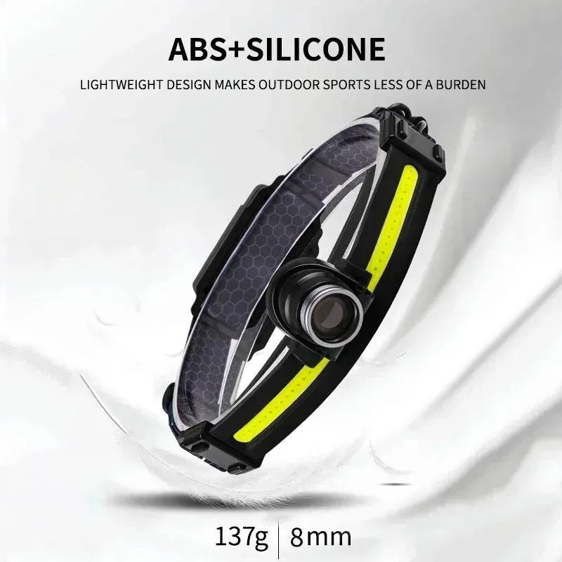 TheWellBeing Multi-function Headlamp - The Ultimate Illumination Experience