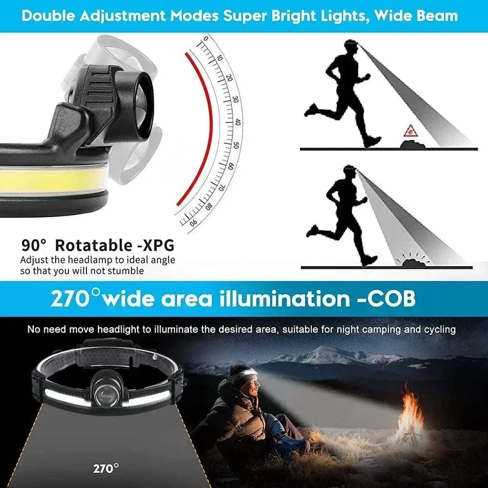 TheWellBeing Multi-function Headlamp - The Ultimate Illumination Experience