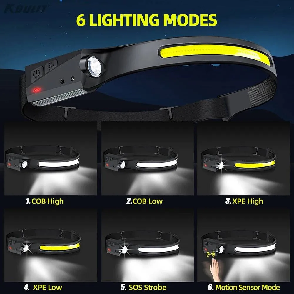 TheWellBeing Multi-function Headlamp - The Ultimate Illumination Experience
