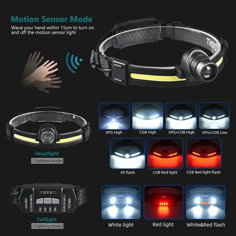 TheWellBeing Multi-function Headlamp - The Ultimate Illumination Experience