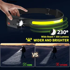 TheWellBeing Multi-function Headlamp - The Ultimate Illumination Experience