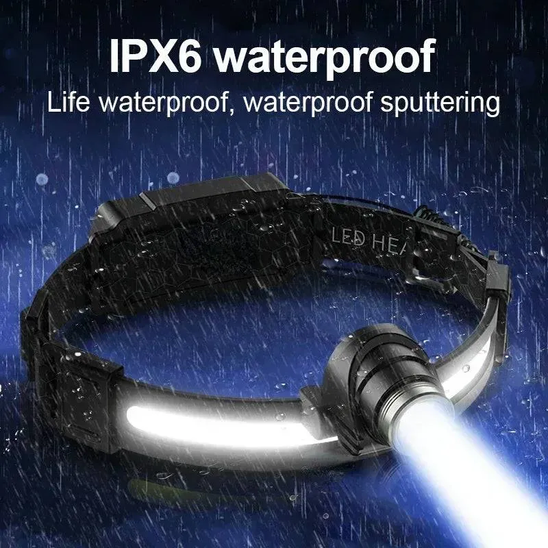 TheWellBeing Multi-function Headlamp - The Ultimate Illumination Experience