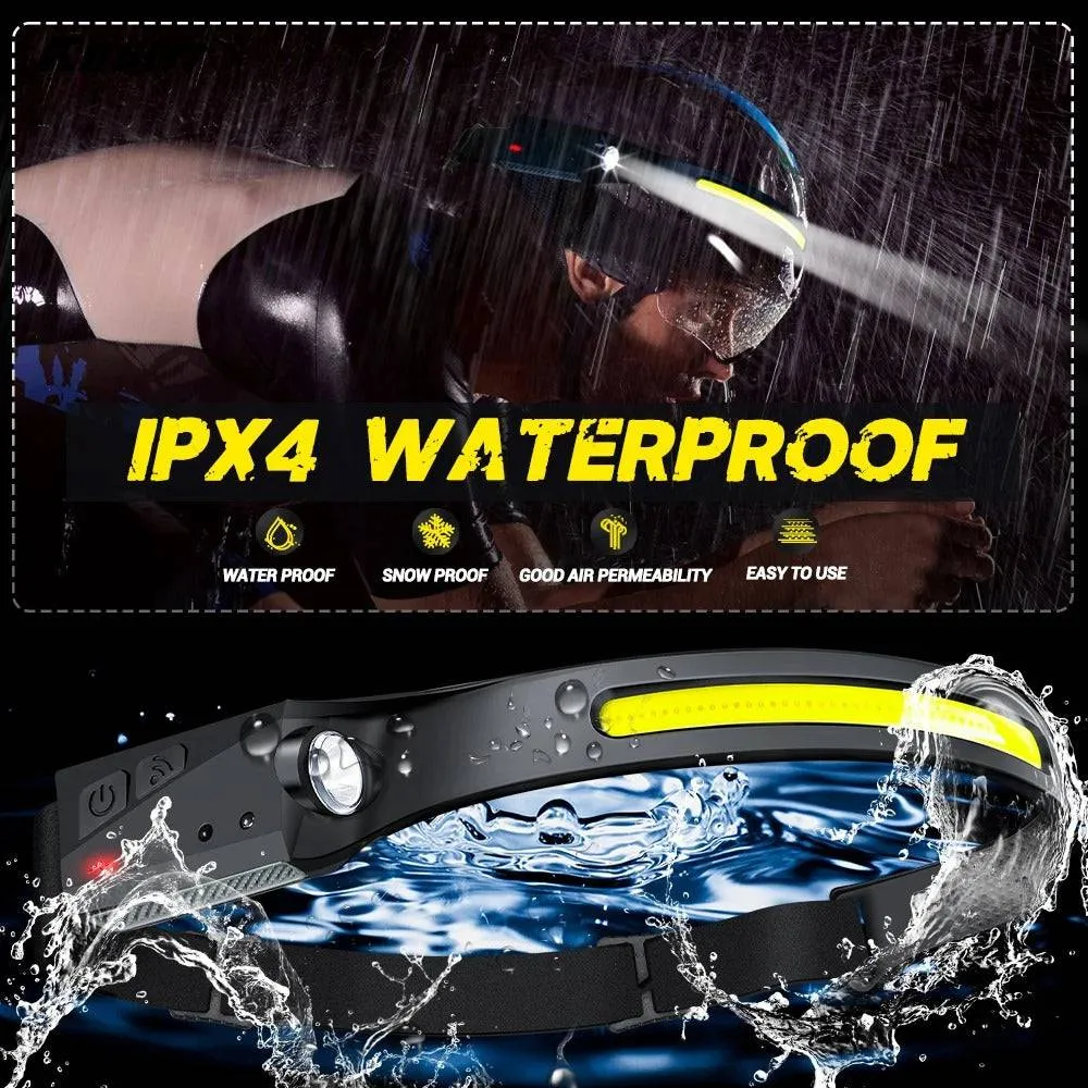 TheWellBeing Multi-function Headlamp - The Ultimate Illumination Experience