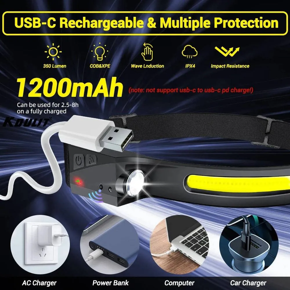 TheWellBeing Multi-function Headlamp - The Ultimate Illumination Experience