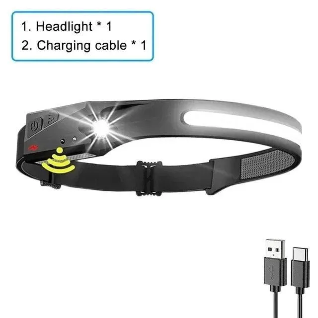 TheWellBeing Multi-function Headlamp - The Ultimate Illumination Experience