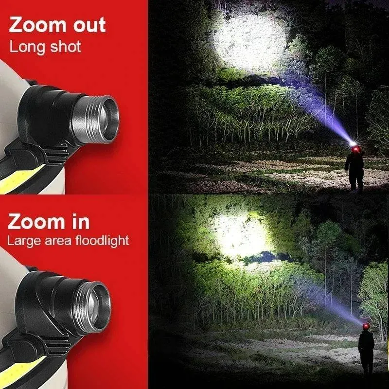 TheWellBeing Multi-function Headlamp - The Ultimate Illumination Experience