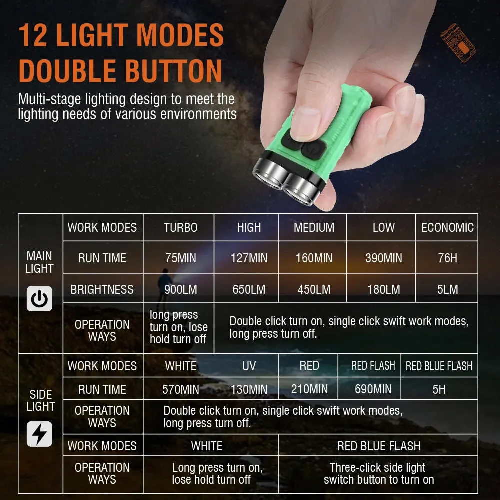V3 EDC Keychain Light Flashlight Portable Mini Torch 900 Lumens USB Rechargeable Outdoor Emergency Work Light Camping Lantern