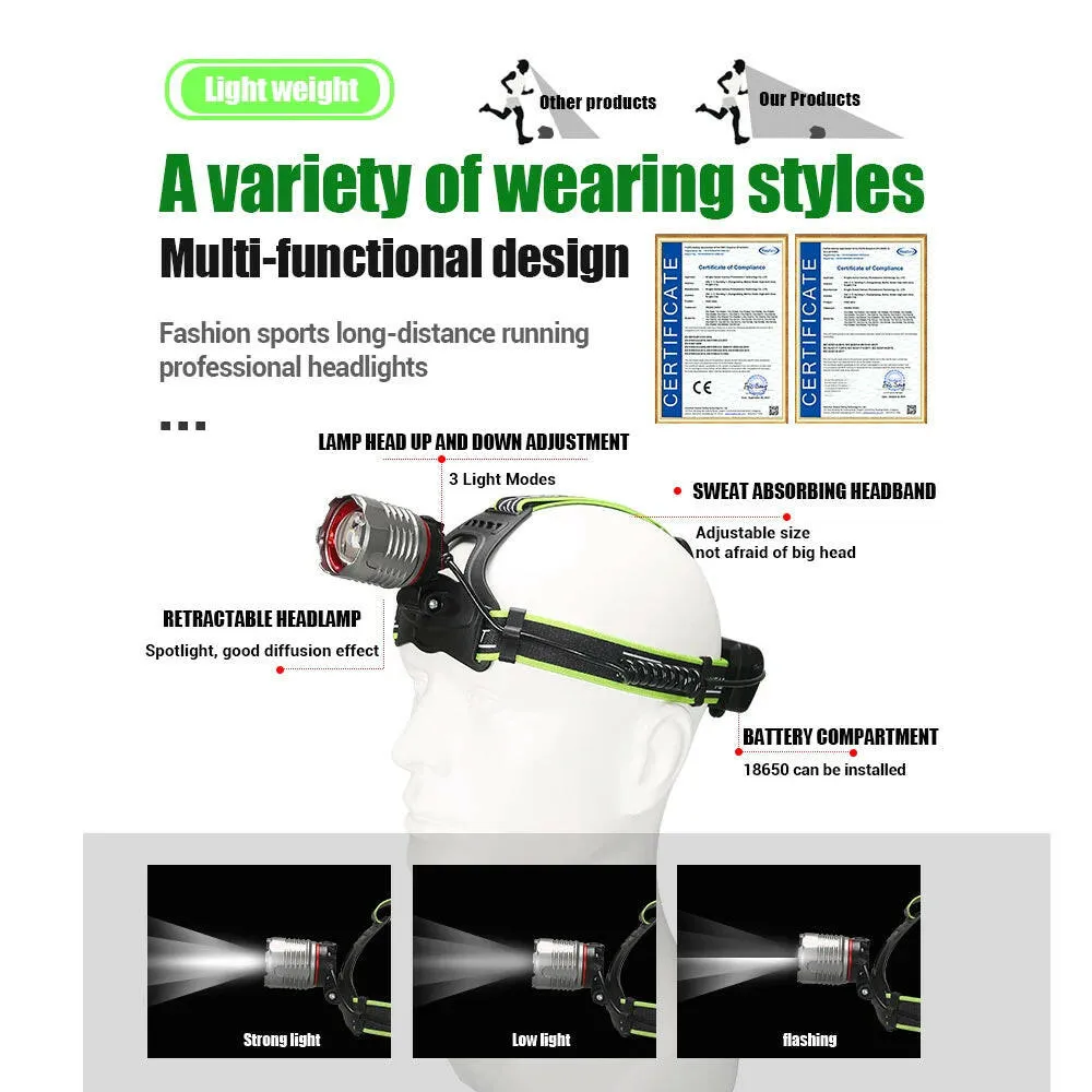 Zoomable Powerful LED Headlamp Sensor XHP50 Headlight Flashlight USB Rechargeable Head Lamp Camping Lanterna Use 18650 Battery